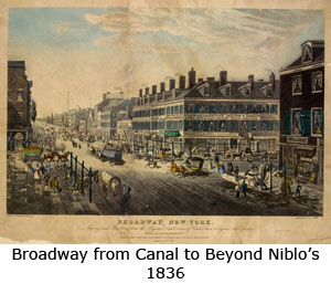 BwayCanaltoBeyondNiblos1836NYPLwS.jpg